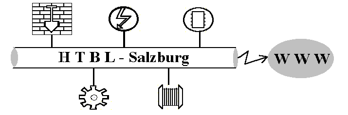 Htllogo2