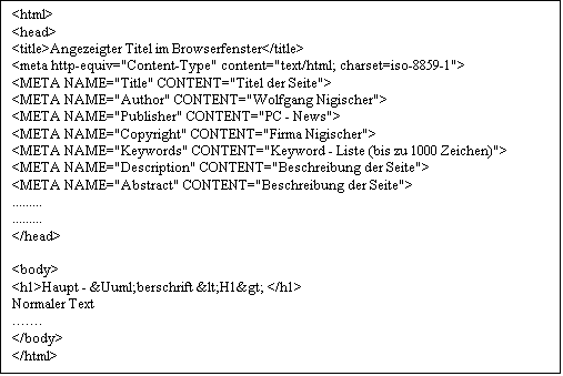 Textfeld: <html>
<head>
<title>Angezeigter Titel im Browserfenster</title>
<meta http-equiv="Content-Type" content="text/html; charset=iso-8859-1">
<META NAME="Title" CONTENT="Titel der Seite">
<META NAME="Author" CONTENT="Wolfgang Nigischer">
<META NAME="Publisher" CONTENT="PC - News">
<META NAME="Copyright" CONTENT="Firma Nigischer">
<META NAME="Keywords" CONTENT="Keyword - Liste (bis zu 1000 Zeichen)">
<META NAME="Description" CONTENT="Beschreibung der Seite">
<META NAME="Abstract" CONTENT="Beschreibung der Seite">
.........
.........
</head>
<body>
<h1>Haupt - Überschrift <H1> </h1>
Normaler Text
…….
</body>
</html>