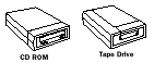 CD ROM, Tape 
Drive