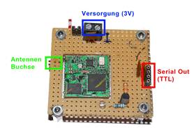 gps_modul