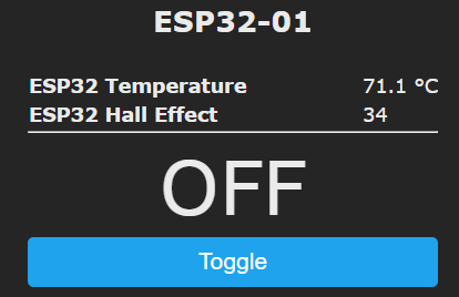 Temperatur und Magnetfeld